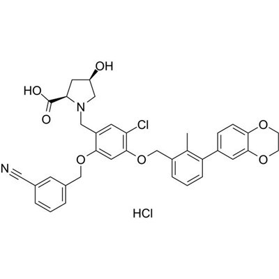 BMS-1166 Hydrokloridi CAS-nro: 2113650-05-6